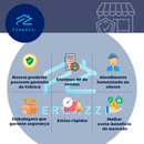 Kit de Organizador Multiuso Plasutil Geladeira Dispensa Cozinha Guarda e Conserva