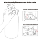 MODUS Garrafa Térmica De Viagem Inox 1700ml Com Isolamento A Vácuo