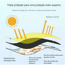 Cortina Protetor Para carros Solar Janela Bebê Infantil Carro pára-sol magnético lateral isolamento térmico